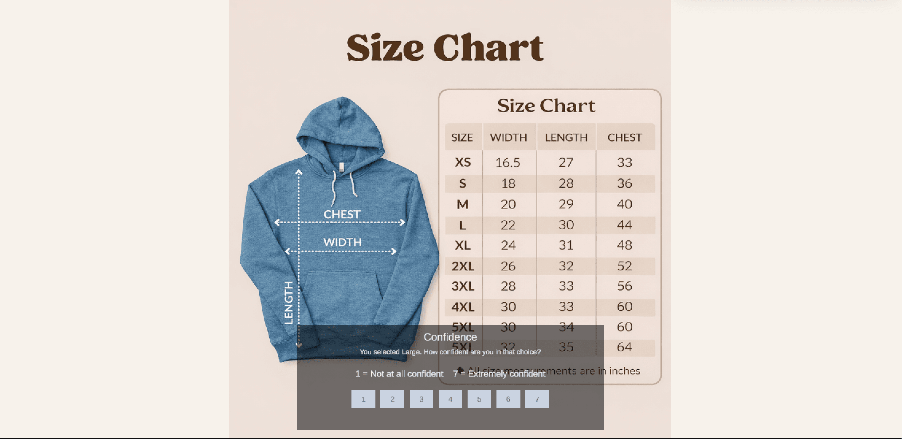 Static chart condition SizeCompare prototype screen